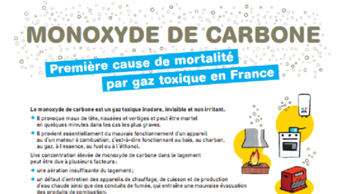 Danger du monoxyde de carbone